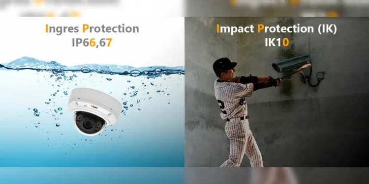 IP & IK PROTECTION FOR SURVEILLANCE CAMERA