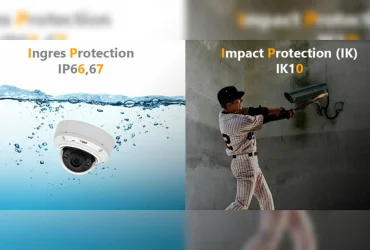 IP  IK PROTECTION FOR SURVEILLANCE CAMERA