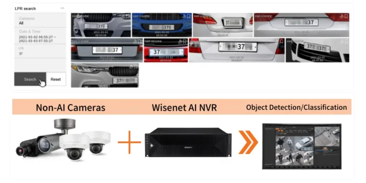 HANWHA TECHWIN MELUNCURKAN AI NVR