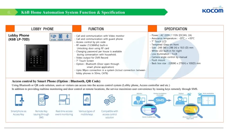 KOCOM K6B (ONE UTP) VIDEO PHONE (SMART HOME) 6 pa_06_17_03_19_18