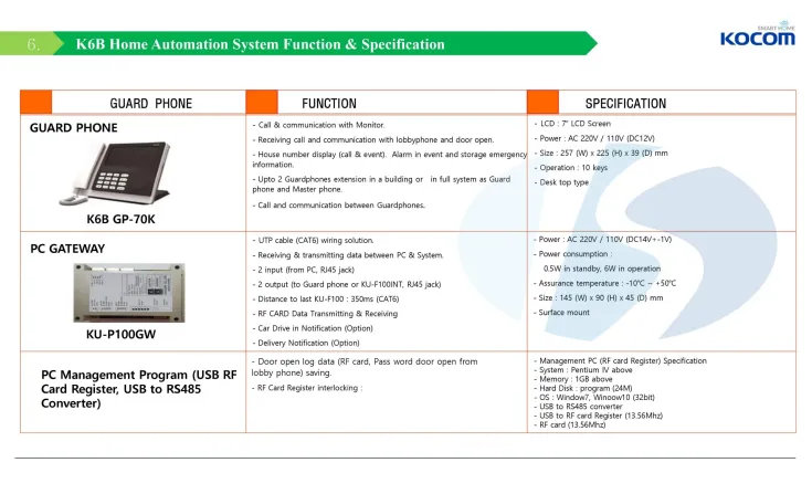 KOCOM K6B (ONE UTP) VIDEO PHONE (SMART HOME) 7 pa_06_17_03_20_42