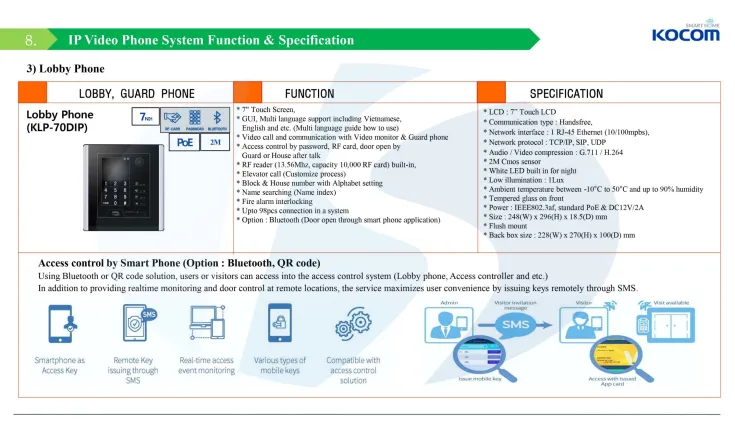 KOCOM IP VIDEO DOOR PHONE (SMART HOME) 5 pa_06_17_09_56_29