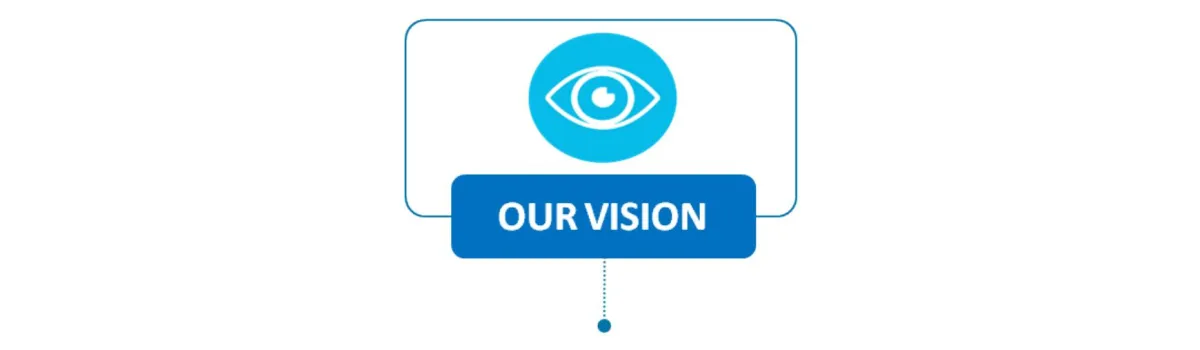 About Our Vision ~blog/2021/10/21/1df30edeb77e474492715c68cbb79ccb 0001