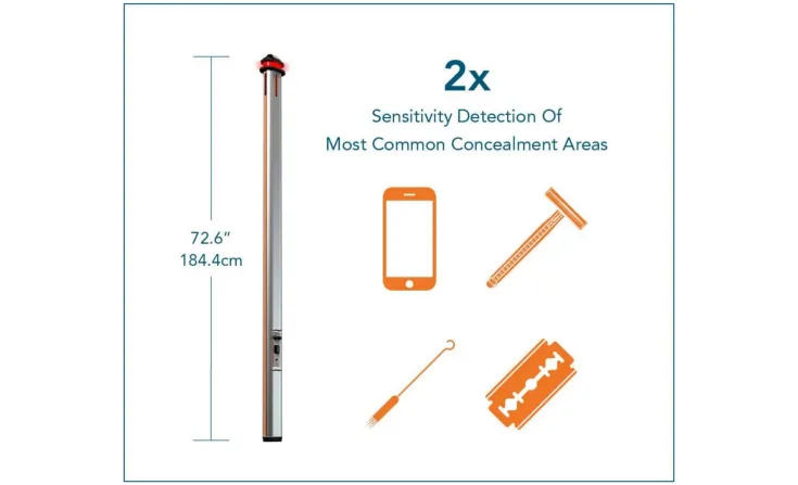 Miscellaneous <b><p style="color:#003366;">Contraband and Cell Phone Detection Technology</p></b> 2 ~blog/2021/10/22/1634868858381