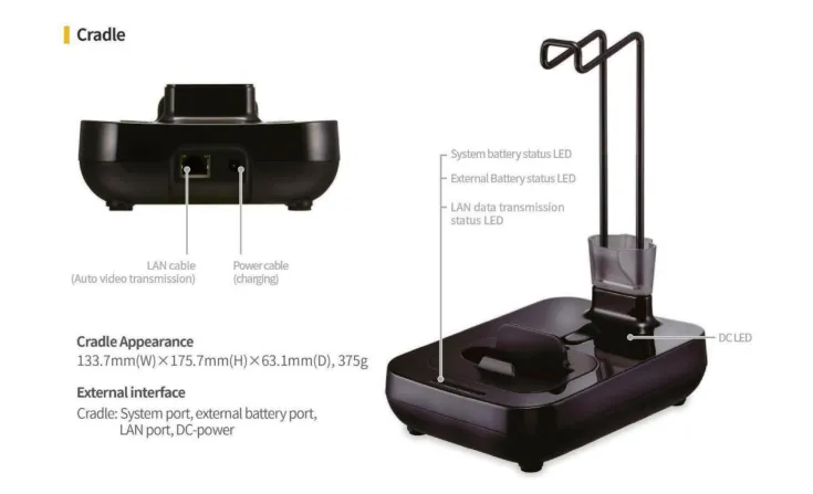 Miscellaneous <b><p style="color:#003366;">PRO360 Next Generation 360° Security Solution</p></b> 3 ~blog/2021/11/2/1635828236582