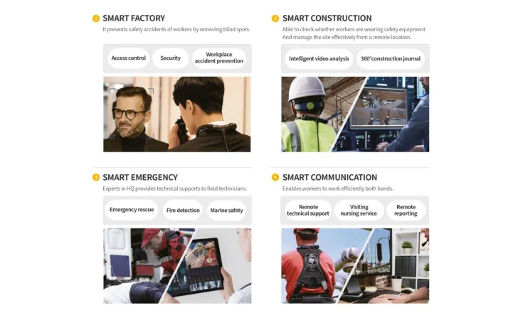 Miscellaneous <b><p style="color:#003366;">PRO360 Next Generation 360° Security Solution</p></b> 8 ~blog/2021/11/2/1635828352845