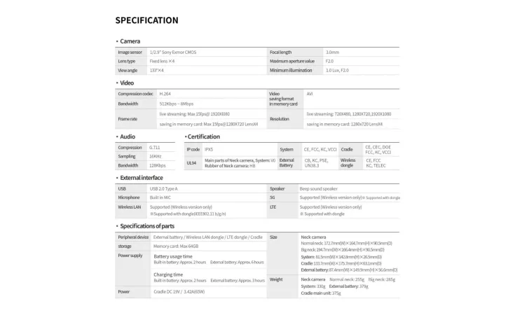 Miscellaneous <b><p style="color:#003366;">PRO360 Next Generation 360° Security Solution</p></b> 9 ~blog/2021/11/2/1635838809822
