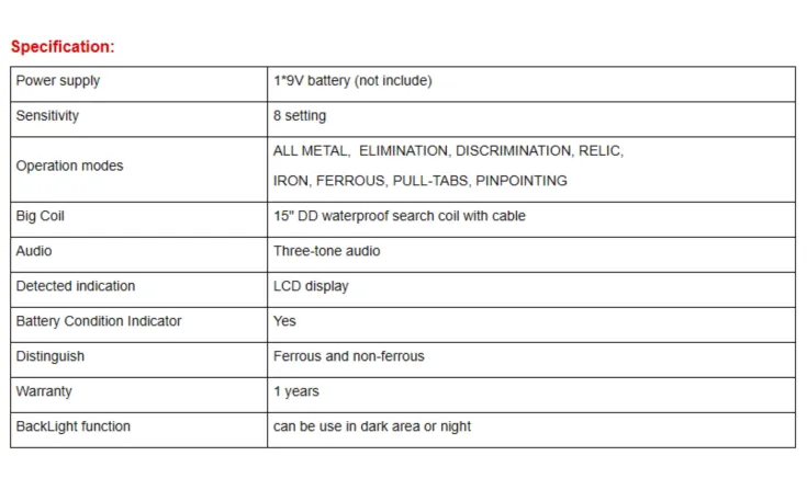 Ground Search SA950 Discover Underground Mine Metal Detectors 2 ~blog/2021/12/10/1639130266373