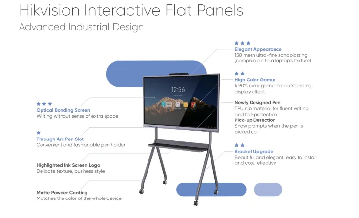 LED/LCD/Digital Signage <b><p style="color:#003366;">Interactive Display</p></b> 2 ~blog/2023/6/23/1_interactive_1_1