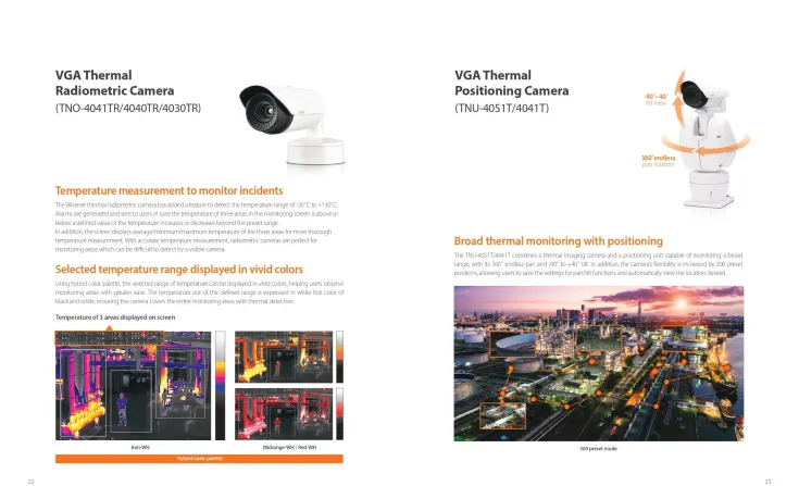 Hanwha CCTV Series <b><p style="color:#003366;">Hanwha T Series</p></b> 10 ~blog/2023/6/28/10