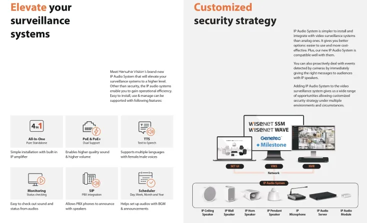 Hanwha Audio Management System <b><p style="color:#003366;">Hanwha Audio Management System</p></b> 3 ~blog/2023/6/28/3_5