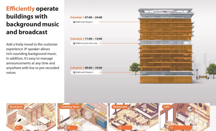 Hanwha Audio Management System <b><p style="color:#003366;">Hanwha Audio Management System</p></b> 7 ~blog/2023/6/28/7_1