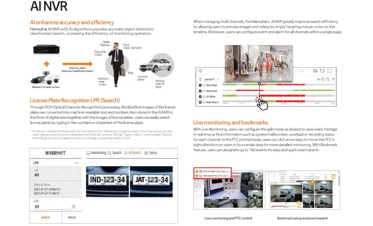 Hanwha Recording Solution <b><p style="color:#003366;">Hanwha Recording Solution</p></b> 3 ~blog/2023/6/28/wisenet_selected_pport_pages_to_jpg_0008