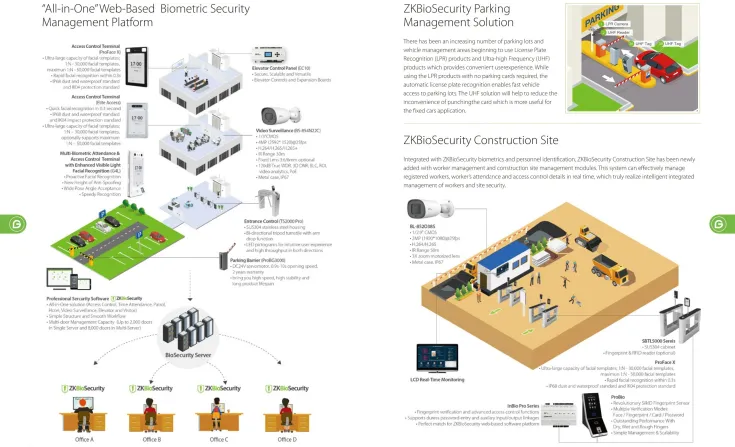 ZKTeco <b><p style="color:#003366;">BioSecurity</p></b> 2 ~blog/2023/7/31/2_bio_security2