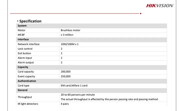 Flap Gate <b><p style="color:#003366;">Flap Gate - Hikvision</p></b> 2 ~blog/2023/8/16/slide10_1