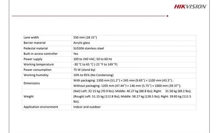 Flap Gate <b><p style="color:#003366;">Flap Gate - Hikvision</p></b> 3 ~blog/2023/8/16/slide11_1