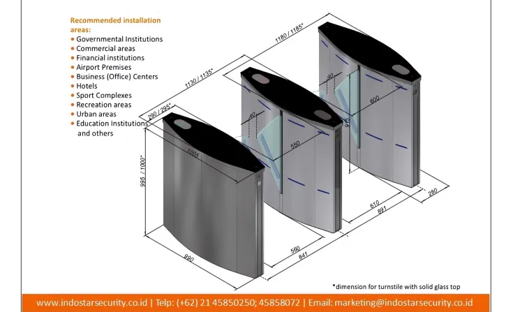 Flap Gate <b><p style="color:#003366;">Flap Gate - Tiso</p></b>  3 ~blog/2023/8/16/slide20