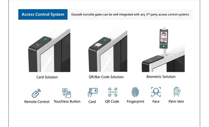 Flap Gate <b><p style="color:#003366;">Flap Turnstile - Daosafe</p></b> 4 ~blog/2023/8/16/slide4