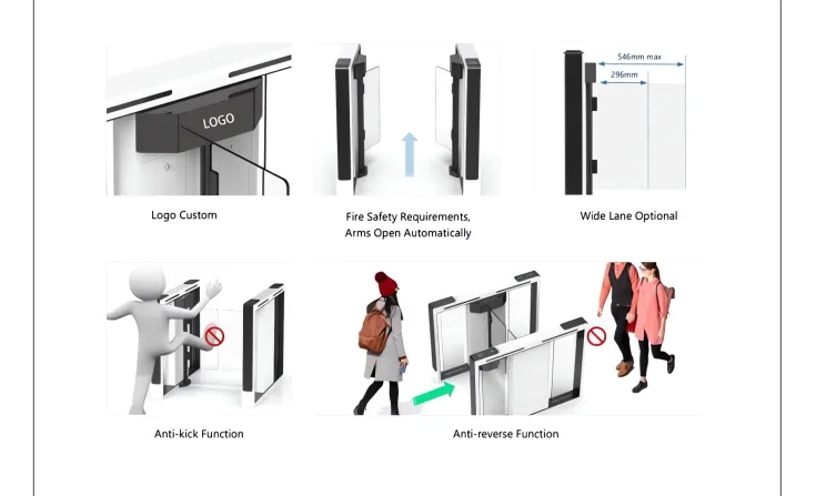 Swing Turnstile <b><p style="color:#003366;">Swing Turnstile - Daosafe</p></b> 3 ~blog/2023/8/18/ds3