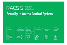 Roger RACS 5 bp stylecolor003366Security in Acs Control Systempb