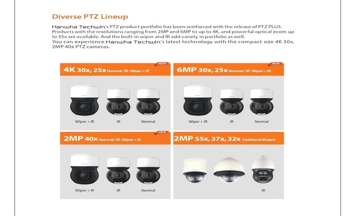 Hanwha CCTV Series <b><p style="color:#003366;">Hanwha PTZ Plus Series</p></b> 2 ~blog/2023/9/26/2