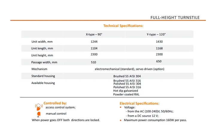 Full Height Turnstile <b><p style="color:#003366;">Full Height - Tiso</p></b> 3 ~blog/2024/1/9/slide3_1