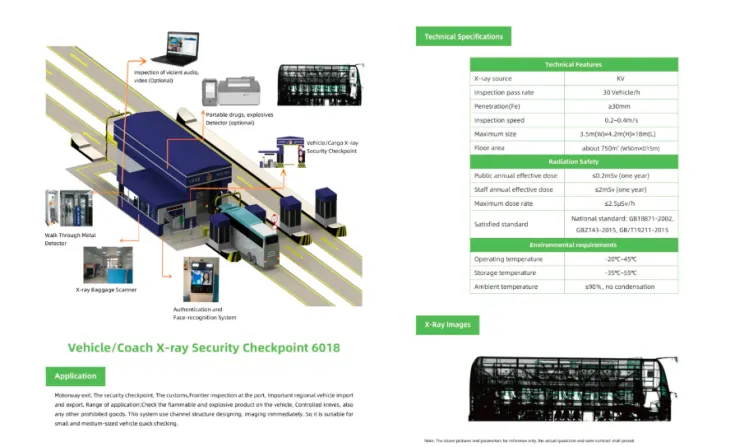 IS Tech X-Ray <b> <p style="color:#003366;">Vehicle/Coach X-ray Security Checkpoint 6018</p></b> 2 ~blog/2024/2/27/1_6018_2