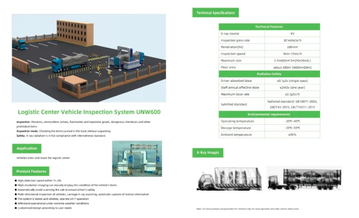 IS Tech X-Ray <b> <p style="color:#003366;">Logistic Center Vehicle Inspection System UNW600</p></b> 2 ~blog/2024/2/27/4_unw600_2