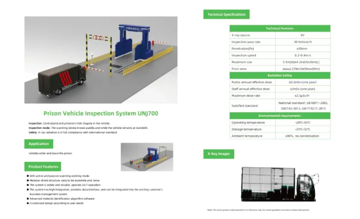 IS Tech X-Ray <b> <p style="color:#003366;">Prison Vehicle Inspection System UNJ700</p></b> 2 ~blog/2024/2/27/5_unj700_2