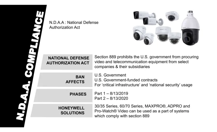 Honeywell CCTV <b> <p style="color:#003366;">Honeywell 35 Series: </p></b> 3 ~blog/2024/3/4/selected_35_series_page_0003