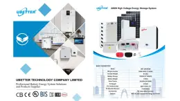 Miscellaneous bp stylecolor003366Ubetter Energy Storage Systempb