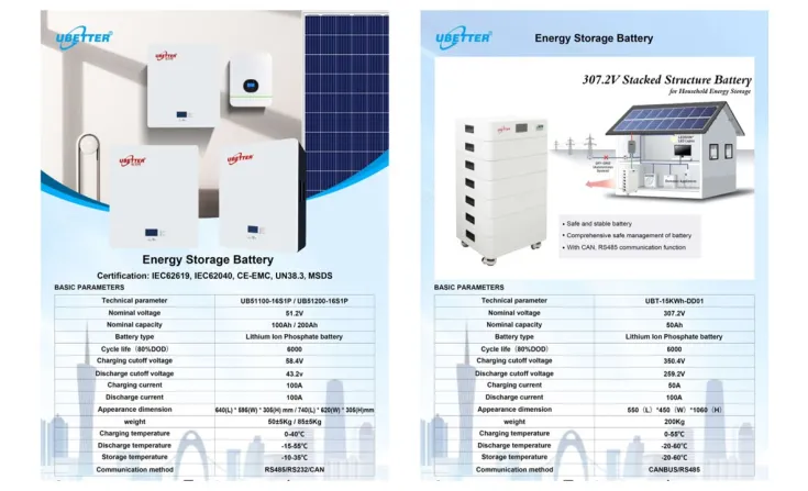 Miscellaneous <b><p style="color:#003366;">Ubetter Energy Storage System</p></b> 2 ~blog/2024/4/17/slide2