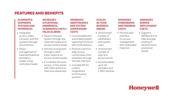 Honeywell <b> <p style="color:#003366;">Honeywell WIN-PAK 4.9</p></b> 2 ~blog/2024/7/17/winpak_4_9_3