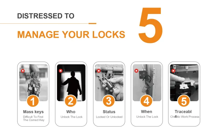 Miscellaneous <b><p style="color:#003366;">JWM Smart Lock</p></b> 3 ~blog/2025/11/12/jwm_smart_lock_catalog_1_page_0003