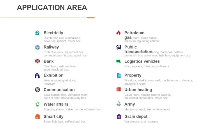 Miscellaneous <b><p style="color:#003366;">JWM Smart Lock</p></b> 9 ~blog/2025/11/12/jwm_smart_lock_catalog_1_page_0009