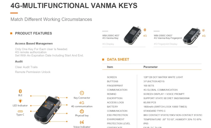 Miscellaneous <b><p style="color:#003366;">JWM Smart Lock</p></b> 13 ~blog/2025/11/12/jwm_smart_lock_catalog_1_page_0013