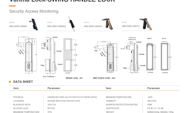 Miscellaneous <b><p style="color:#003366;">JWM Smart Lock</p></b> 17 ~blog/2025/11/12/jwm_smart_lock_catalog_1_page_0017