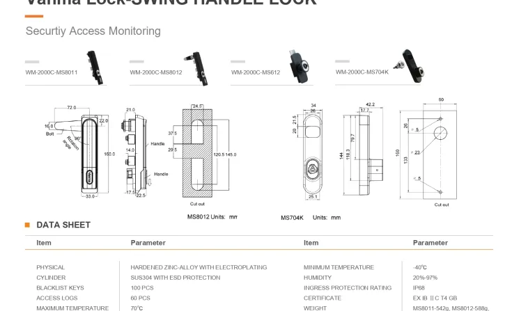 Miscellaneous <b><p style="color:#003366;">JWM Smart Lock</p></b> 18 ~blog/2025/11/12/jwm_smart_lock_catalog_1_page_0018