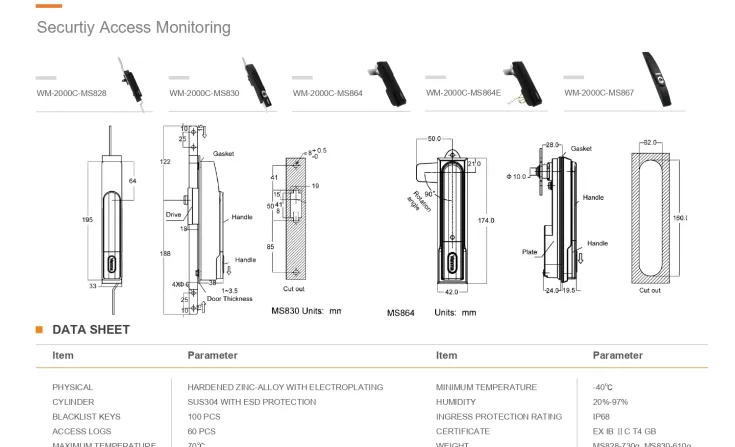 Miscellaneous <b><p style="color:#003366;">JWM Smart Lock</p></b> 19 ~blog/2025/11/12/jwm_smart_lock_catalog_1_page_0019