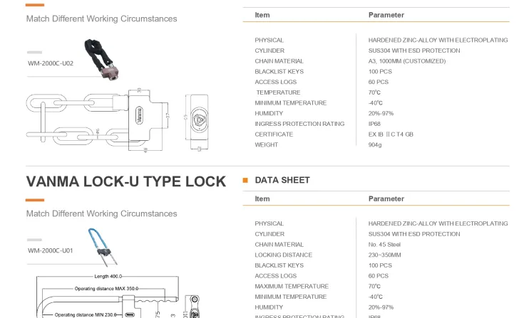 Miscellaneous <b><p style="color:#003366;">JWM Smart Lock</p></b> 30 ~blog/2025/11/12/jwm_smart_lock_catalog_1_page_0031