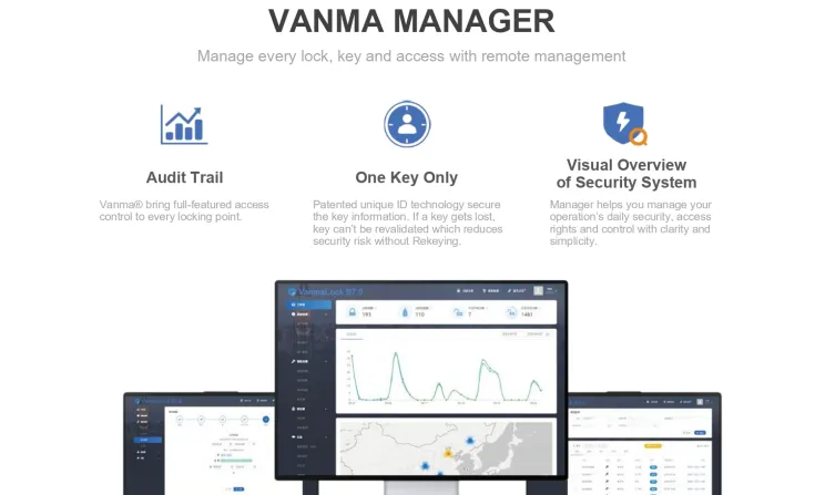 Miscellaneous <b><p style="color:#003366;">JWM Smart Lock</p></b> 34 ~blog/2025/11/12/jwm_smart_lock_catalog_1_page_0035