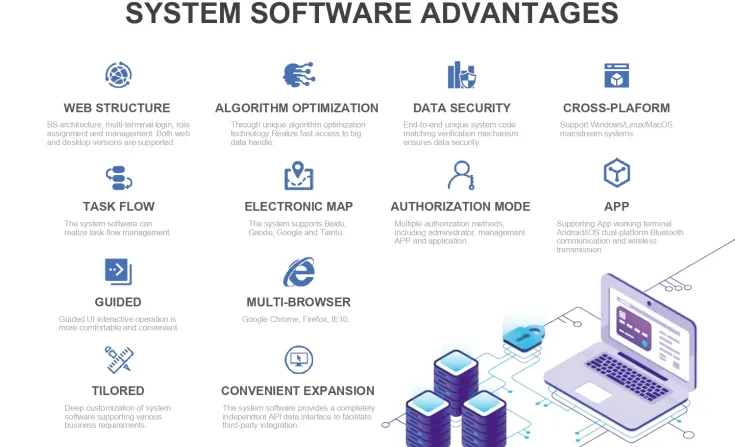 Miscellaneous <b><p style="color:#003366;">JWM Smart Lock</p></b> 35 ~blog/2025/11/12/jwm_smart_lock_catalog_1_page_0036