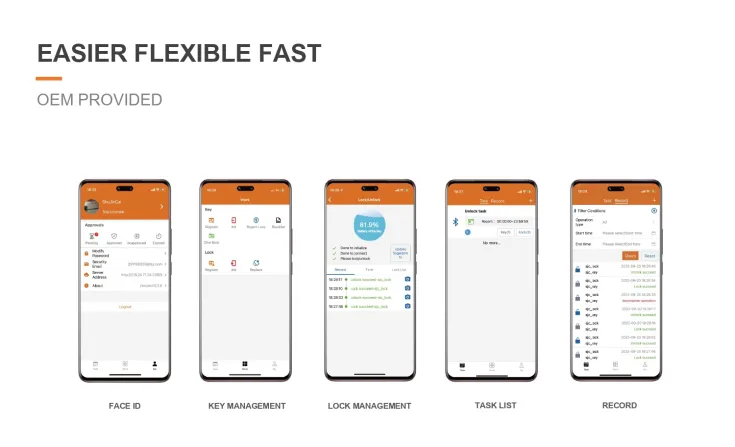 Miscellaneous <b><p style="color:#003366;">JWM Smart Lock</p></b> 36 ~blog/2025/11/12/jwm_smart_lock_catalog_1_page_0037