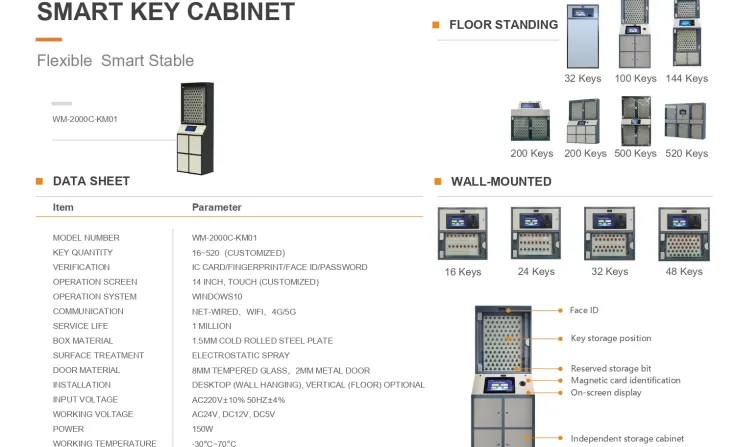Miscellaneous <b><p style="color:#003366;">JWM Smart Lock</p></b> 44 ~blog/2025/11/12/jwm_smart_lock_catalog_1_page_0045
