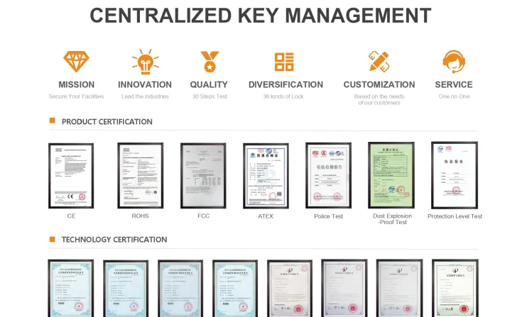 Miscellaneous <b><p style="color:#003366;">JWM Smart Lock</p></b> 47 ~blog/2025/11/12/jwm_smart_lock_catalog_1_page_0048