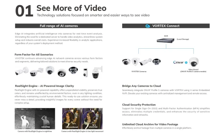 Vivotek CCTV <b><p style="color:#003366;">Vivotek</p></b> 4 ~blog/2025/6/17/2025_h1_product_brochure_en_1_14_page_0006