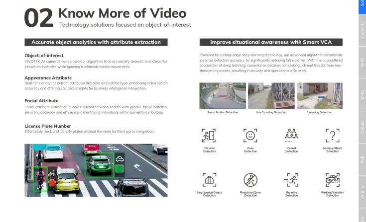 Vivotek CCTV <b><p style="color:#003366;">Vivotek</p></b> 5 ~blog/2025/6/17/2025_h1_product_brochure_en_1_14_page_0007