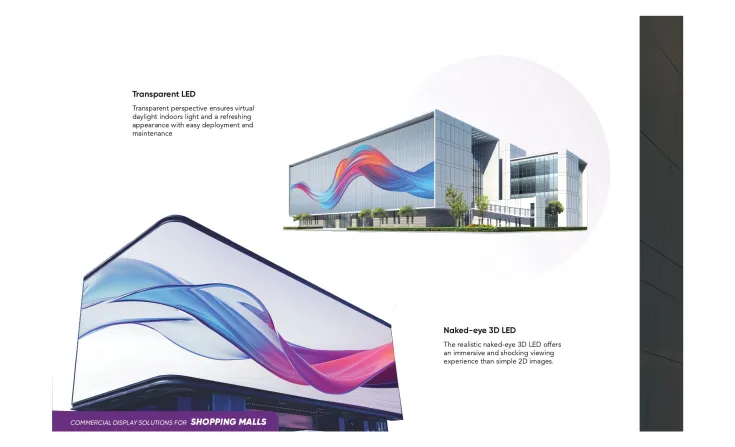 LED/LCD/Digital Signage <b><p style="color:#003366;">Hikvision Commercial Display</p></b> 3 ~blog/2025/9/12/3_hikv_commercial_display_mall_3