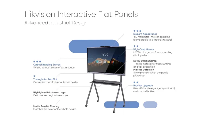 LED/LCD/Digital Signage <b><p style="color:#003366;">Hikvision Display Solution</p></b> 3 ~blog/2025/9/12/3_hikv_display_solution_interactive_display_2