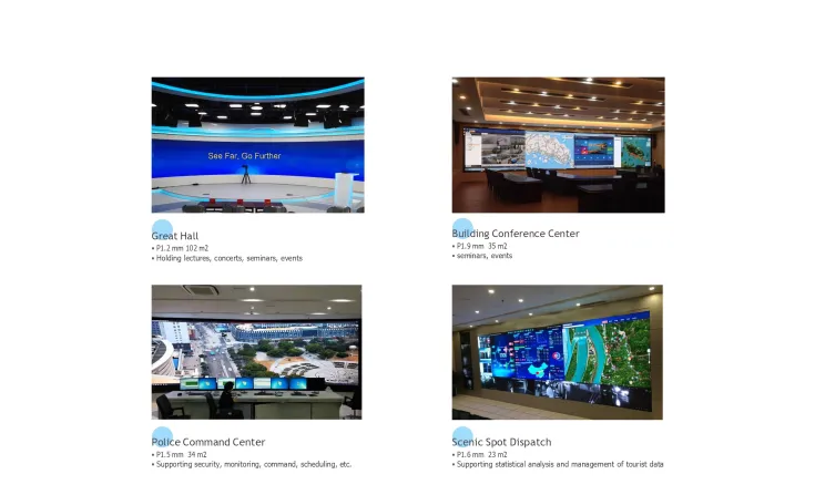 LED/LCD/Digital Signage <b><p style="color:#003366;">Hikvision Display Solution</p></b> 5 ~blog/2025/9/12/5_hikv_display_solution_case